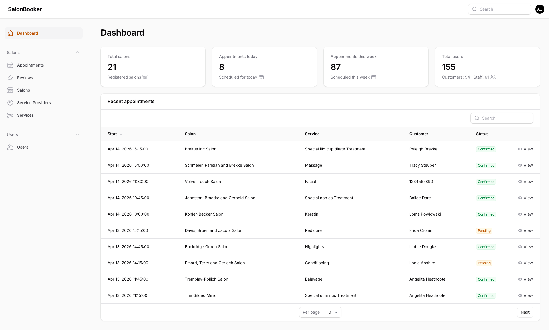 SalonBooker Admin Dashboard